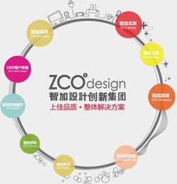 包装盒设计与企业形象策划 无声的沟通者与品牌价值的传递者